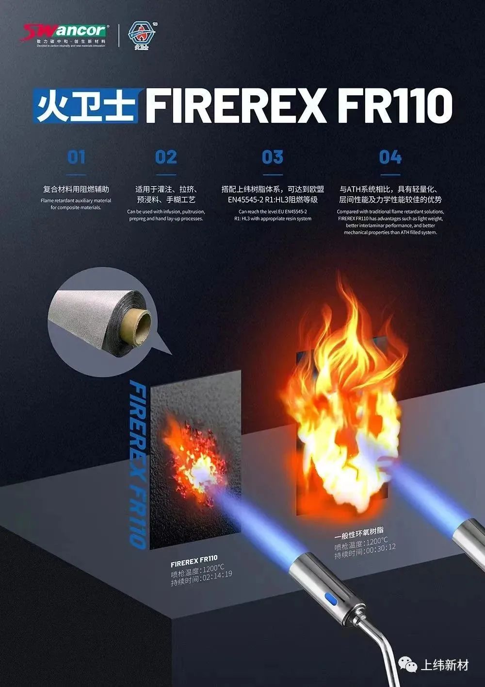 上緯全新阻燃環氧樹脂產品：火衛士FIREREX FR110