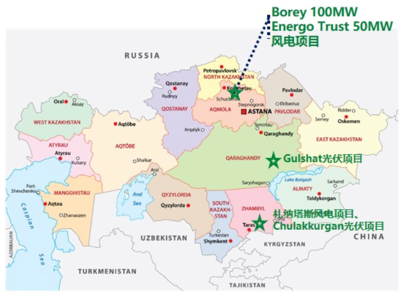 中電國際完成哈薩克斯坦兩個風電項目控股權交割