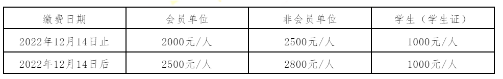 12月21-23日 中國復(fù)材年會 | 疫情防控不松懈，參會需提前報名，保證身體健康，謝絕空降