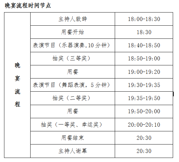 12月21-23日中國復材年會 | “長海之夜”抽大獎,幸運帶回家 12月21-23日中國復材年會 | “長海之夜”抽大獎,幸運帶回家