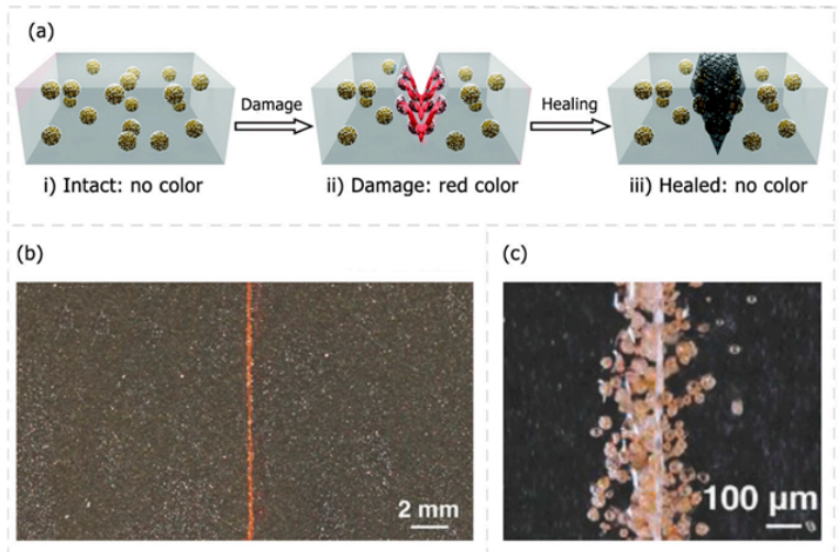 1672757301903998.png image.png