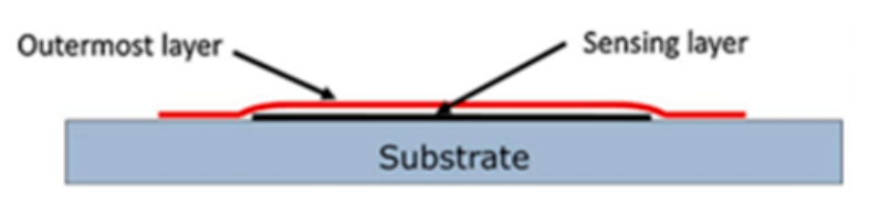 1673180732181952.png image.png