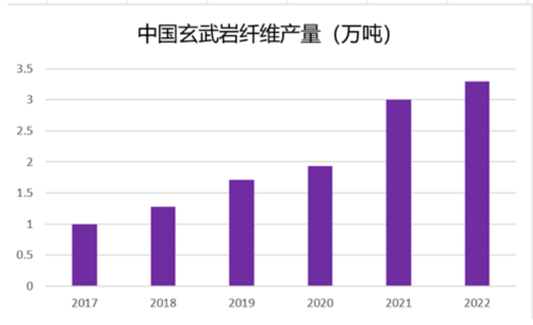 1673329406134943.png image.png