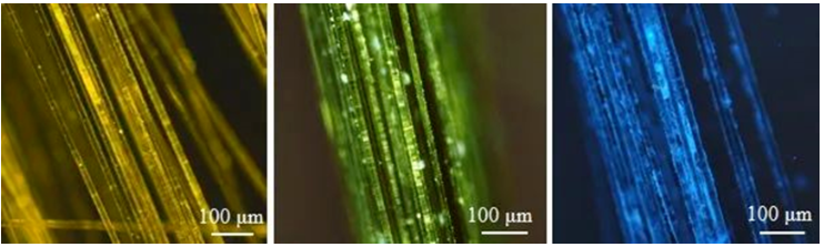 熒光玄武巖纖維制備及應(yīng)用領(lǐng)域取得進(jìn)展
