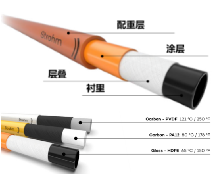 1673505220398509.png image.png