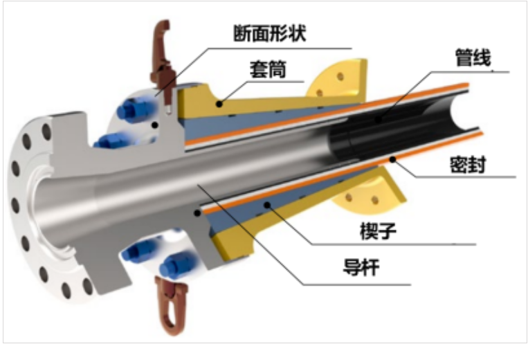 1673505243214724.png image.png