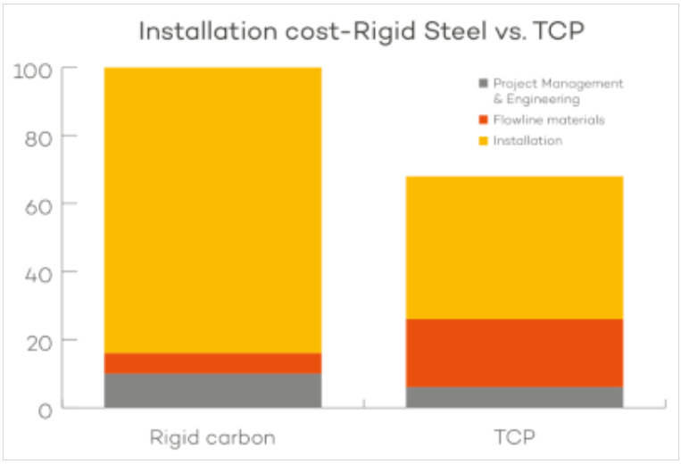 1673505367911790.png image.png