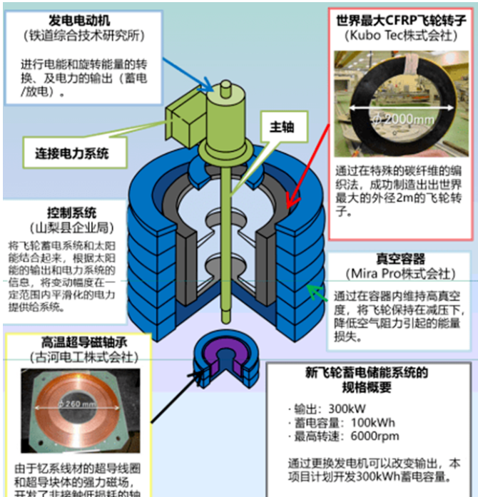 1673879632910927.png image.png