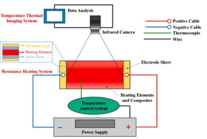 1673880103156913.png image.png