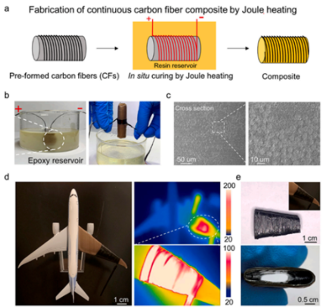 1673968062156535.png image.png