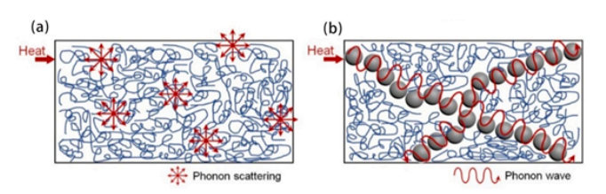 1674136362200946.png image.png