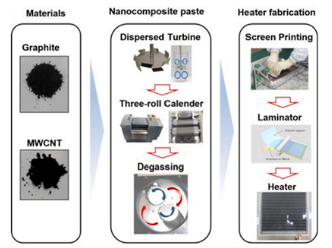 1674136404123066.png image.png