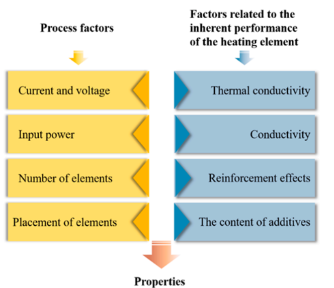 1674136428114272.png image.png