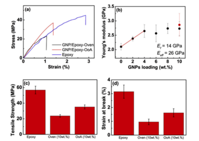 1674136448126184.png image.png