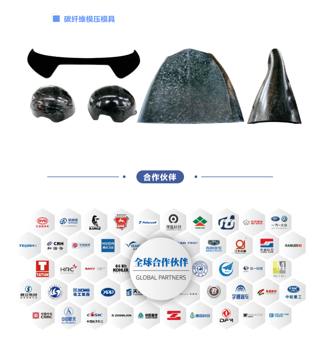 臺州華誠模具有限公司 臺州華誠模具有限公司