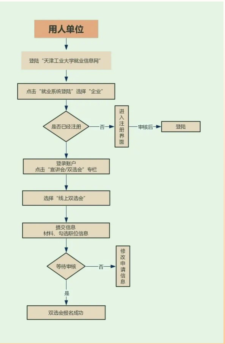 1676354373363712.png image.png