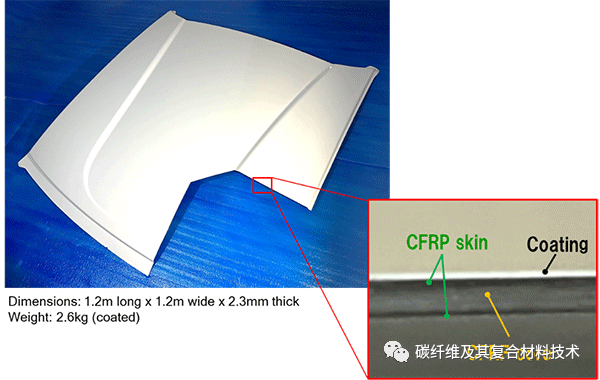 重磅新技術!日本東麗開發出CFRP快速集成成型技術,成型速度比高壓釜快10倍 重磅新技術!日本東麗開發出CFRP快速集成成型技術,成型速度比高壓釜快10倍