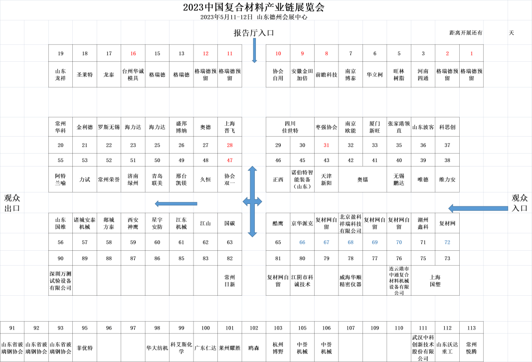 【CCMICE 2023】2023中國復合材料產業鏈展覽會全面啟動 【CCMICE 2023】2023中國復合材料產業鏈展覽會全面啟動