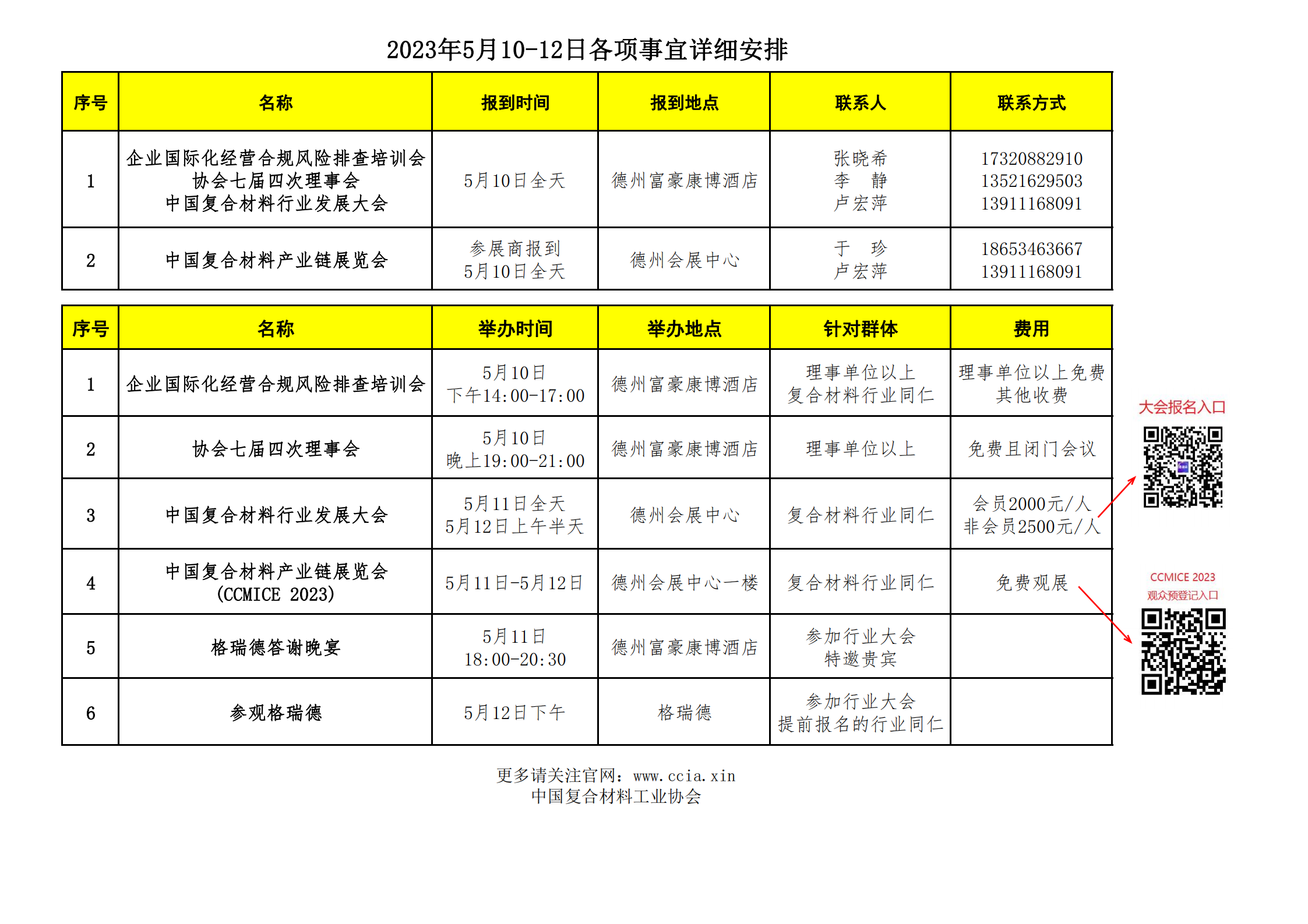 5月11-12日 | 碳化硅纖維復合材料的應用領域及前景