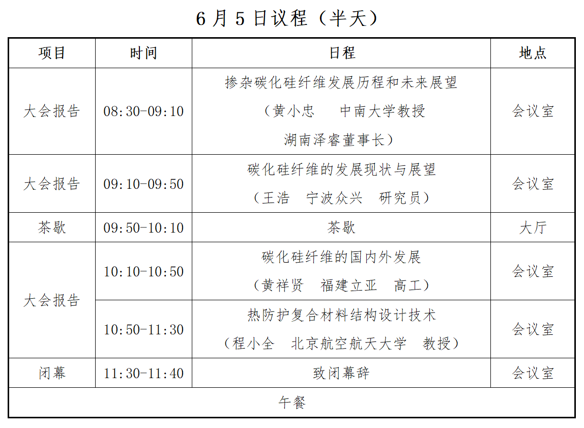 【專家介紹一】首屆全國碳化硅先進復合材料產業發展高端論壇暨產品展示會