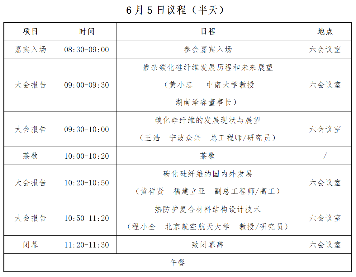 【專家介紹三】首屆全國碳化硅先進復合材料產業發展高端論壇暨產品展示會