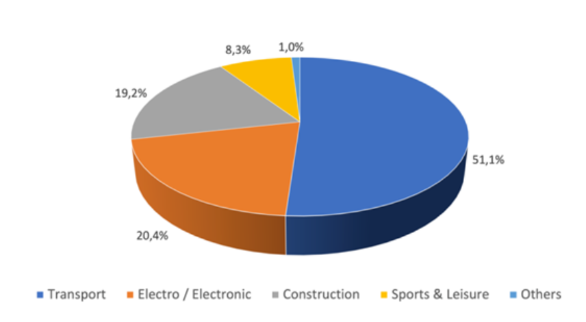 1685426858261017.png image.png