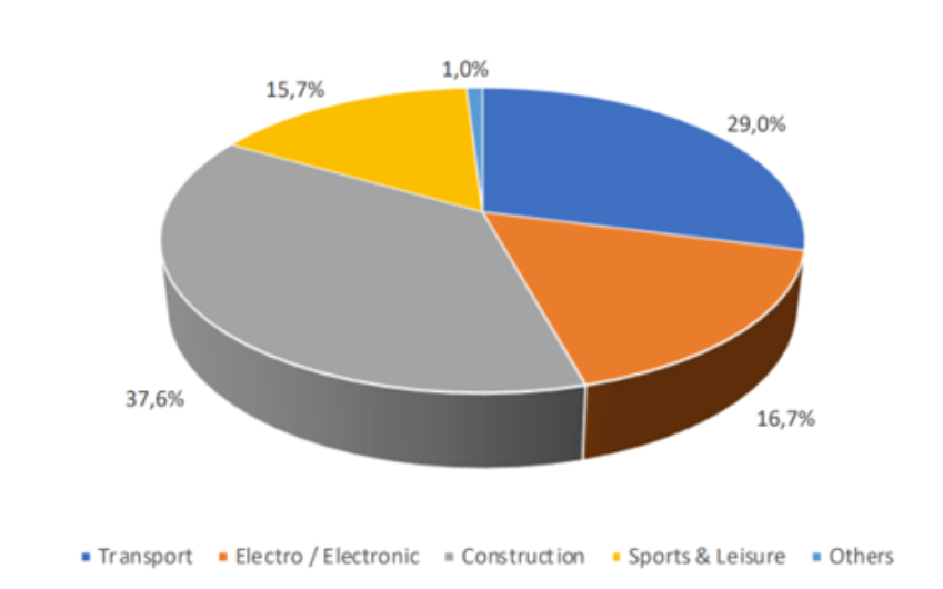 1685426908145895.png image.png