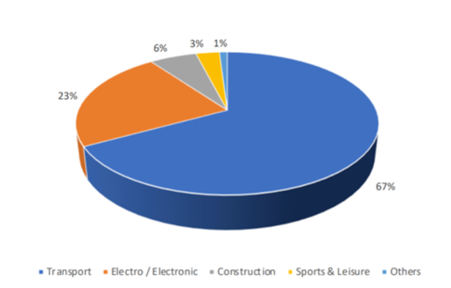 1685426930179009.png image.png