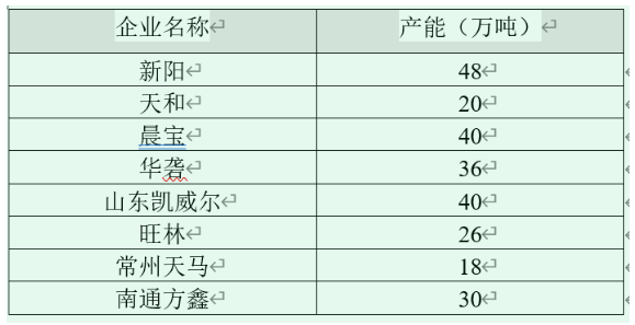 1689641500169868.png image.png