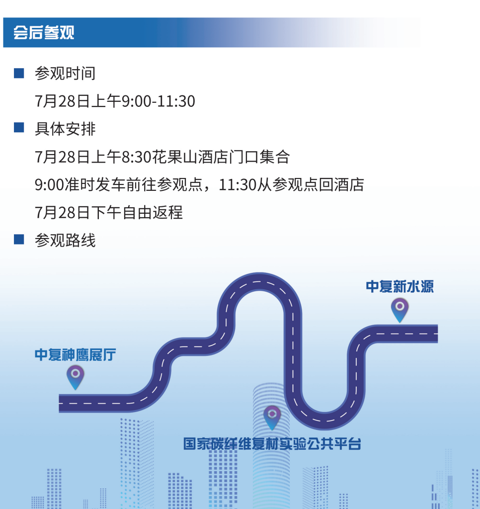 7月28日 | 21屆復合材料纏繞編織會后半天參觀，干貨滿滿