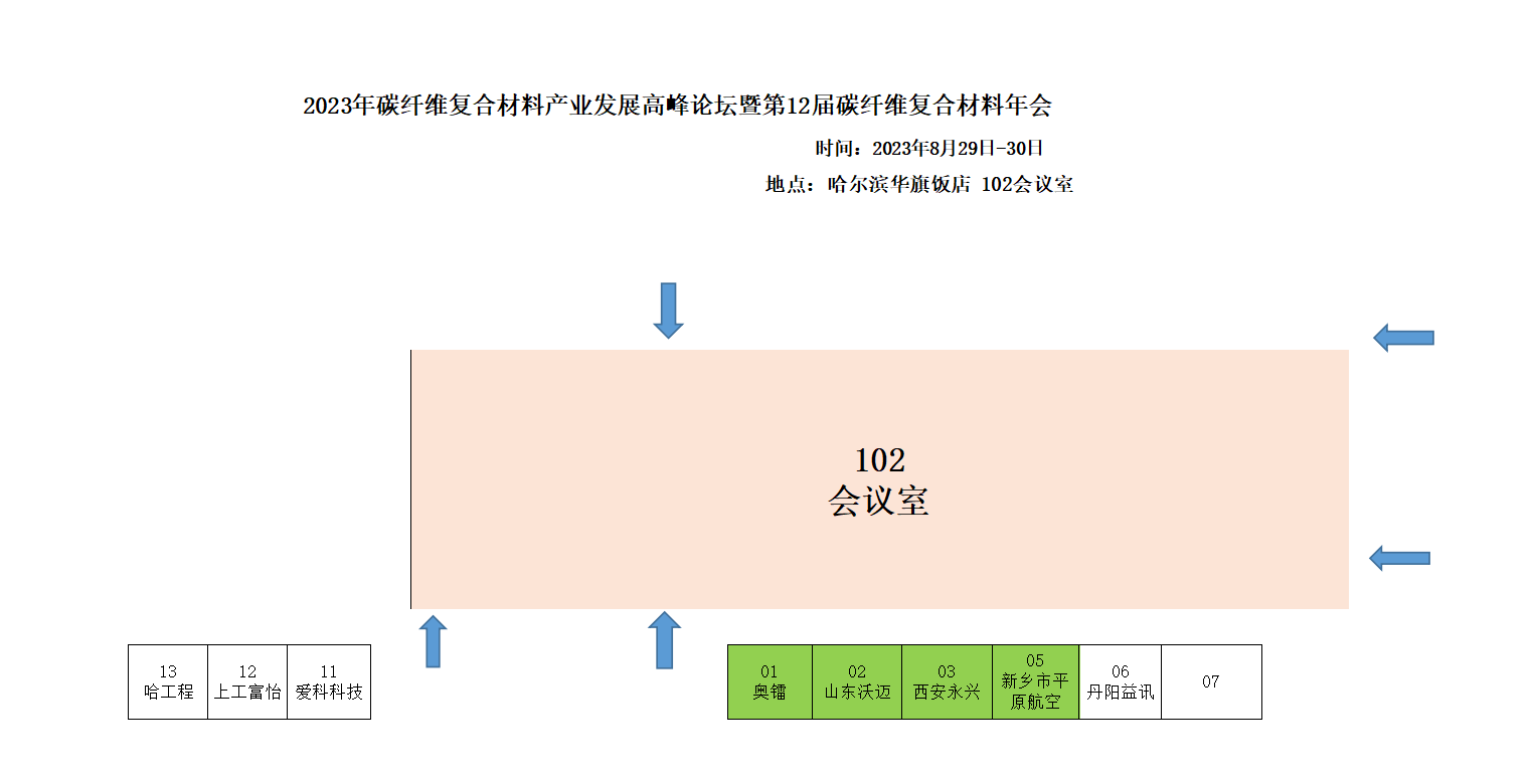 8月30日 | 展商介紹—2023年碳纖維復合材料產業發展論壇 8月30日 | 展商介紹—2023年碳纖維復合材料產業發展論壇