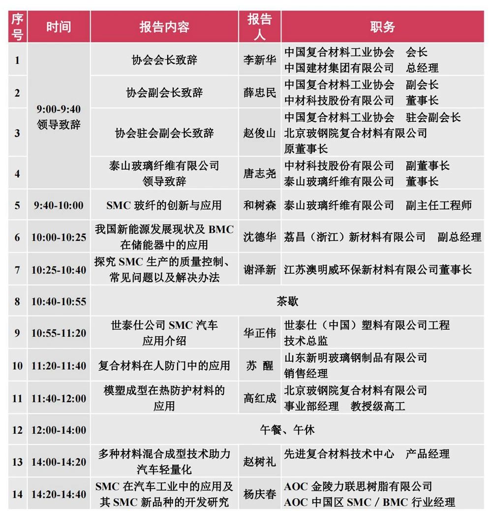 10月20-22日丨2023年全國復合材料模壓行業年會 10月20-22日丨2023年全國復合材料模壓行業年會