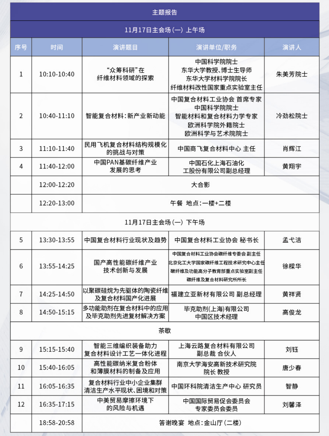 倒計時3天丨年會日程、酒店預訂、參觀路線