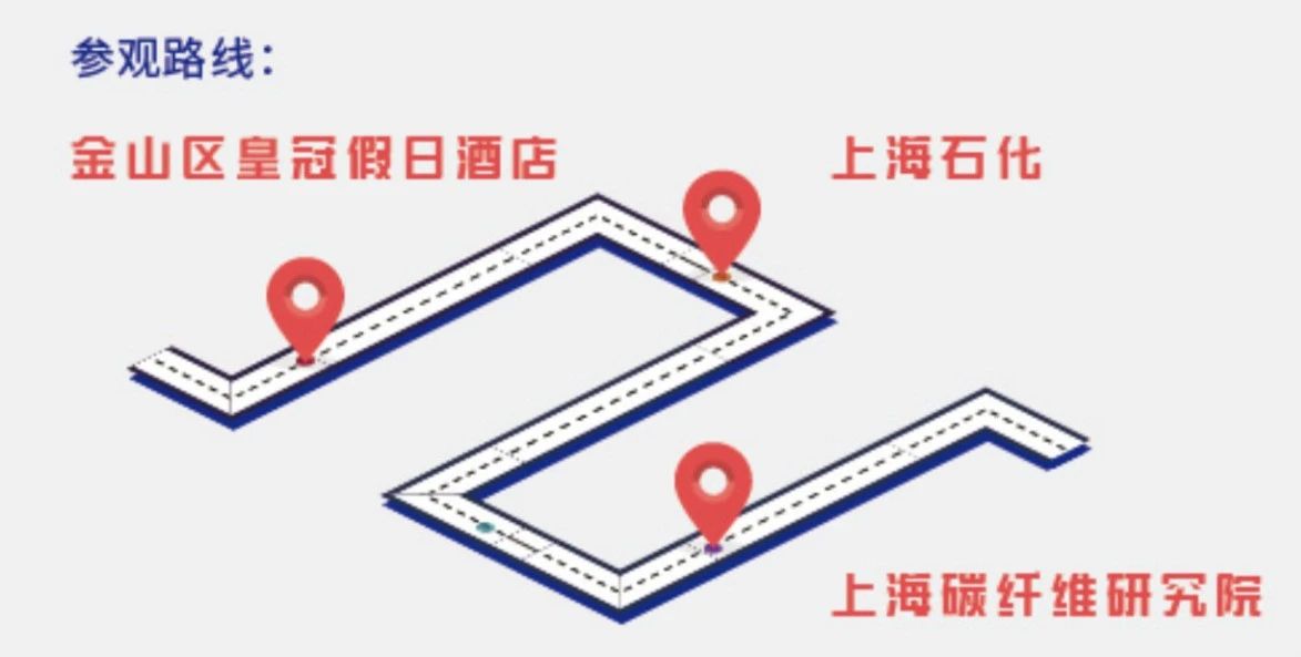 倒計時3天丨年會日程、酒店預訂、參觀路線