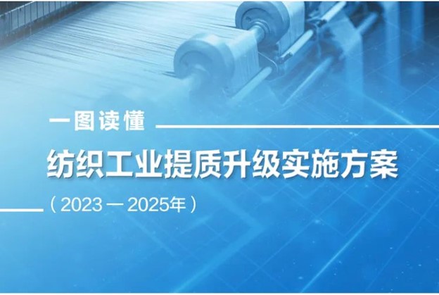 四部門:突破高性能纖維及其復(fù)合材料有關(guān)短板技術(shù)裝備 四部門:突破高性能纖維及其復(fù)合材料有關(guān)短板技術(shù)裝備