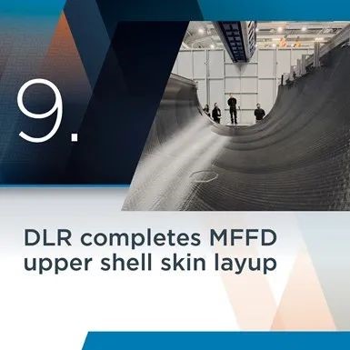 2023 Composite World 年度十大新聞 2023 Composite World 年度十大新聞