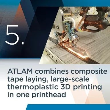 2023 Composite World 年度十大新聞 2023 Composite World 年度十大新聞