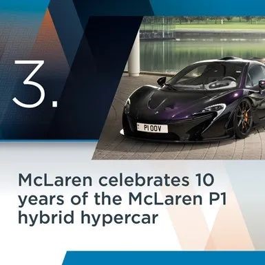 2023 Composite World 年度十大新聞 2023 Composite World 年度十大新聞