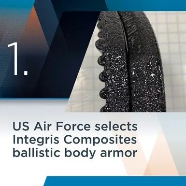 2023 Composite World 年度十大新聞 2023 Composite World 年度十大新聞