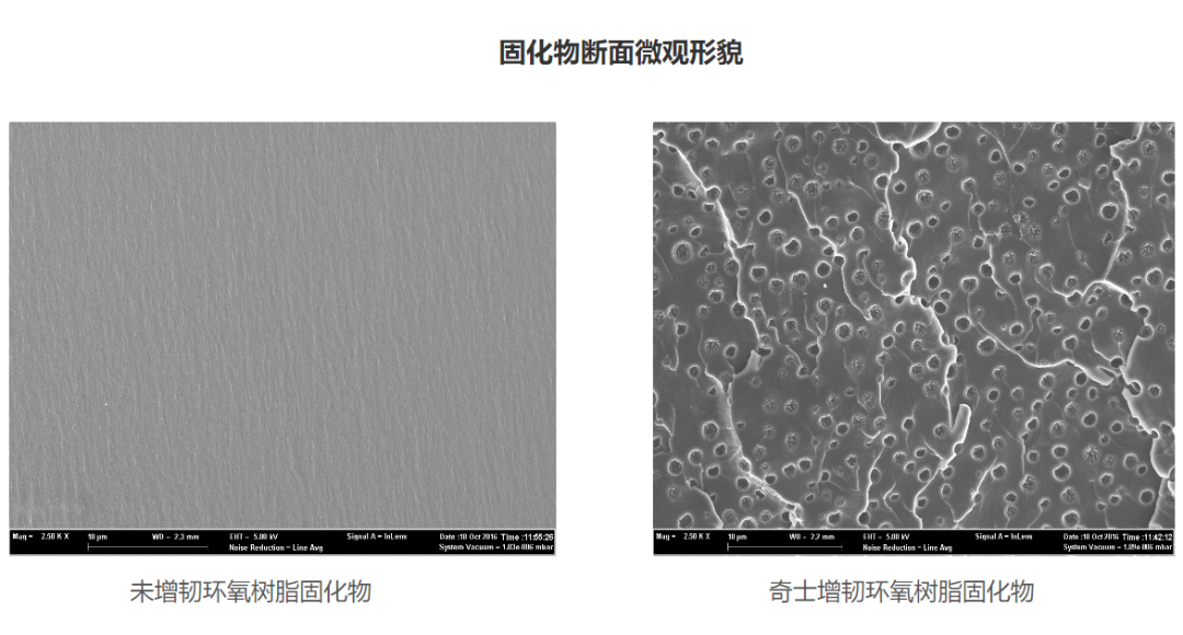 北京金島奇士材料科技有限公司 北京金島奇士材料科技有限公司