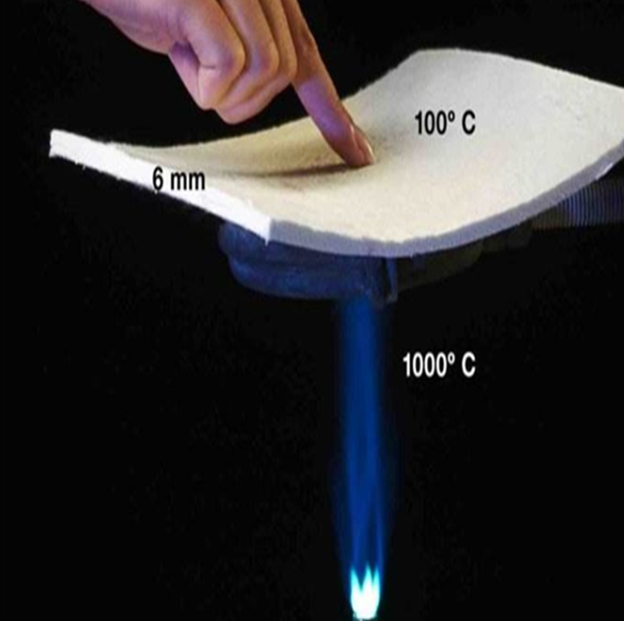 氣凝膠復合材料在保溫防火中的應用現狀與市場分析（上）
