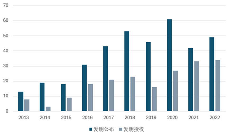 熱塑性復合材料在汽車輕量化中的應用與未來發展趨勢