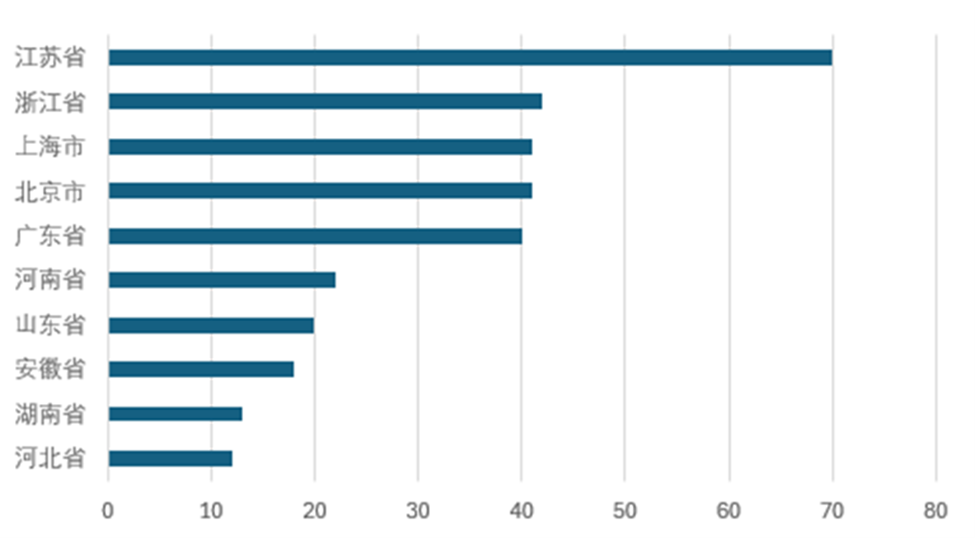 熱塑性復合材料在汽車輕量化中的應用與未來發展趨勢