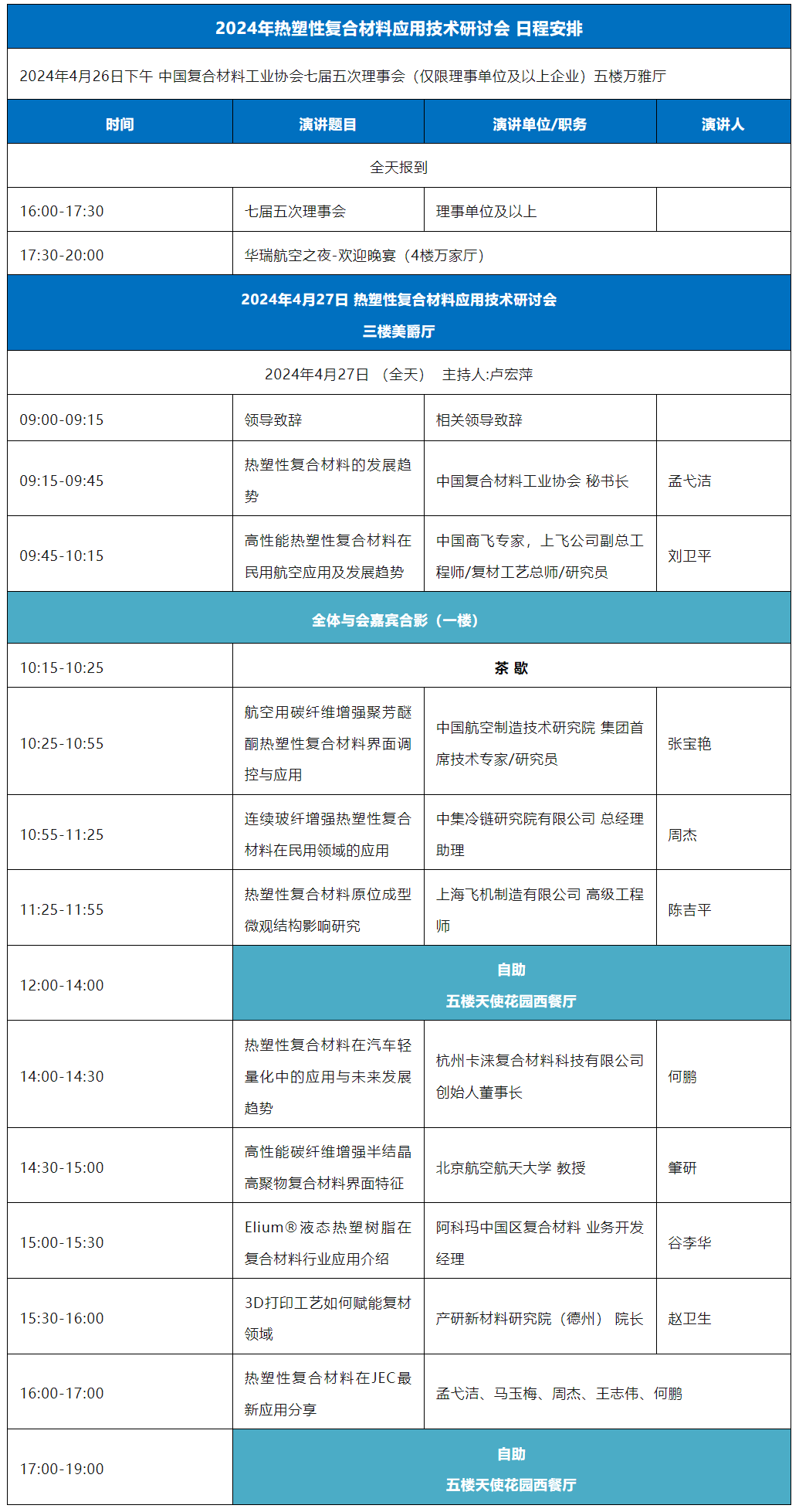 【會議日程】“熱塑性復合材料應用技術研討會”暨七屆五次理事會 【會議日程】“熱塑性復合材料應用技術研討會”暨七屆五次理事會