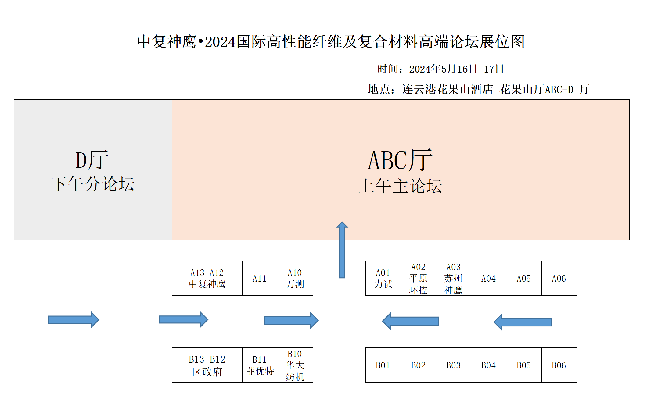 5月17日 | 以會帶展，定位更清晰，對接更精準