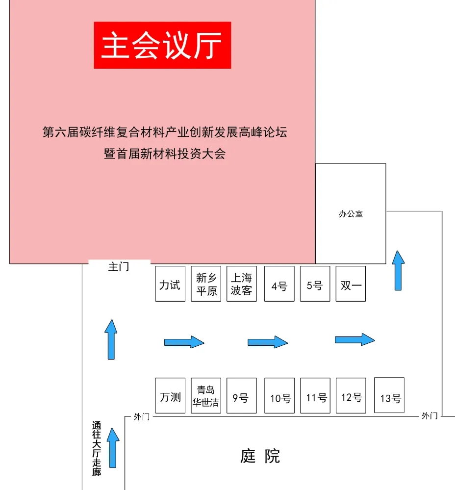 8月23日丨剖析您不得不來的碳纖維復(fù)合材料高峰論壇——以會(huì)帶展 全部C位