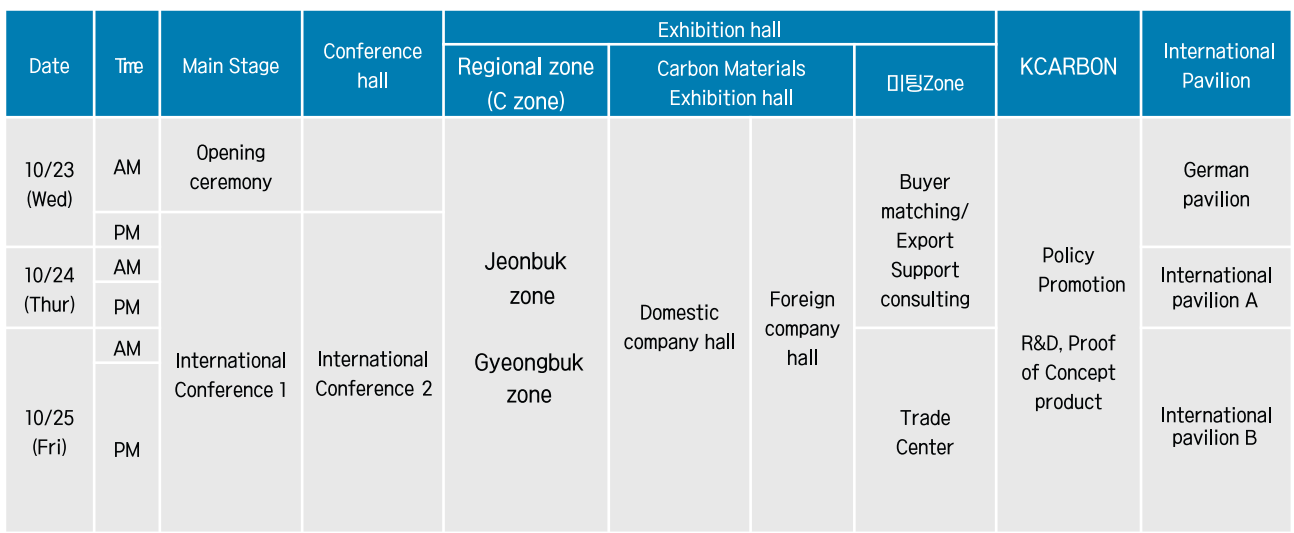 【邀請函】協會組團出國參展——韓國站（CARBON KOREAN 2024）