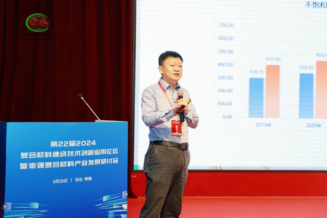 第22屆2024復合材料纏繞技術創新應用論壇暨棗強復合材料產業發展研討會成功舉辦(中) 第22屆2024復合材料纏繞技術創新應用論壇暨棗強復合材料產業發展研討會成功舉辦(中)