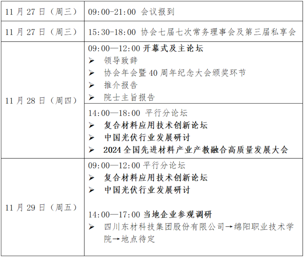 中國復合材料工業協會年會暨四十周年紀念大會 中國復合材料工業協會年會暨四十周年紀念大會