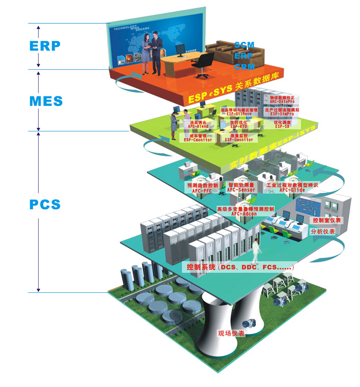 【會員風采】杭州百尚智能裝備有限公司 【會員風采】杭州百尚智能裝備有限公司